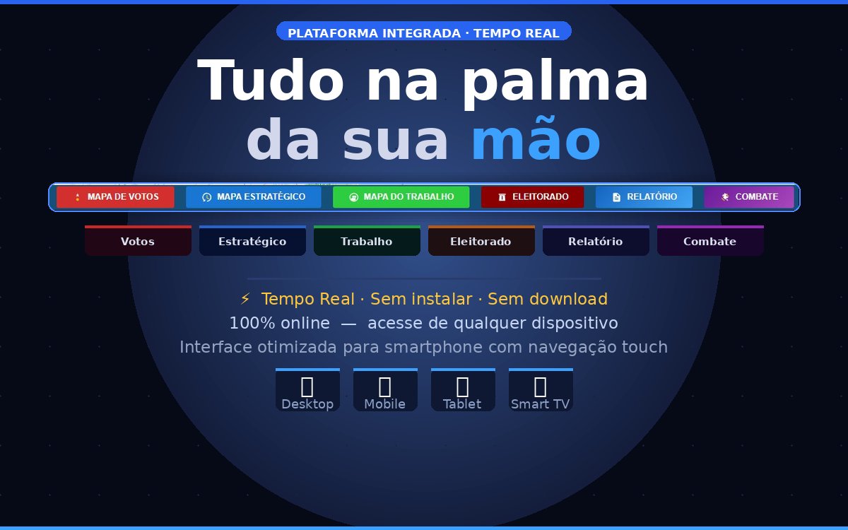 Tempo Real · Sem instalar